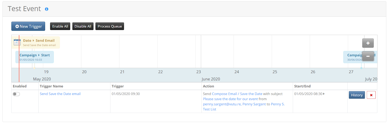 Visual Workflow for Triggers