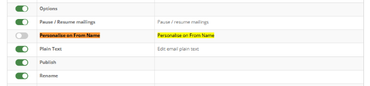 Personalise Role.png