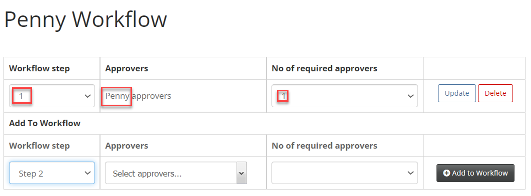 Approval_Workflow_4.png