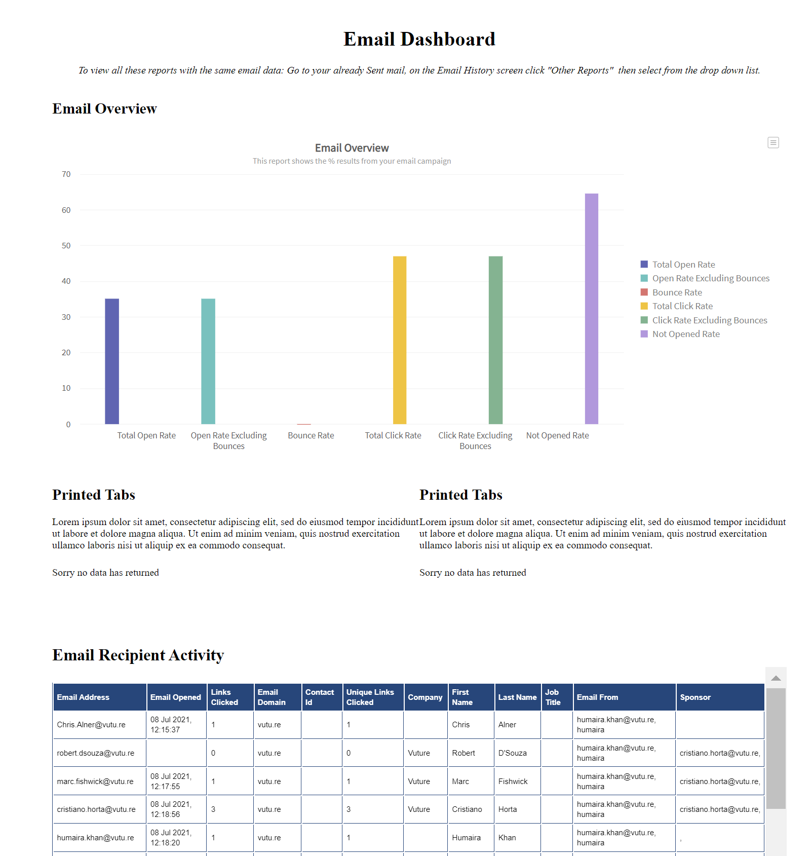 Populated_report_page.png