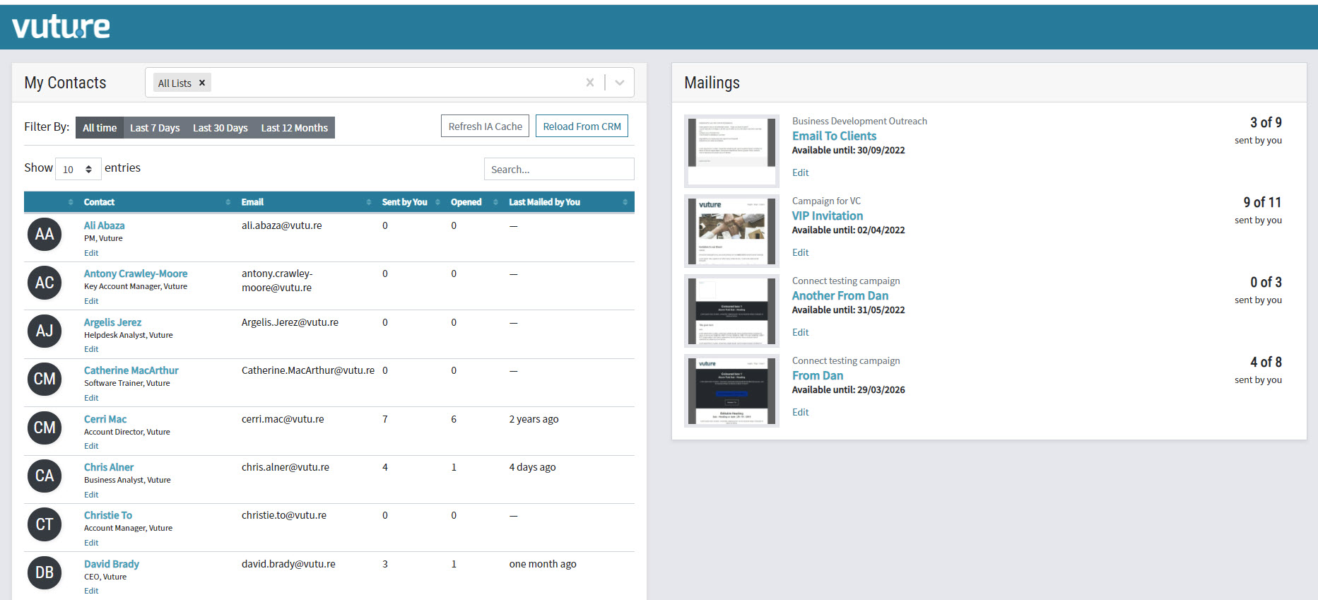 VC_with_IA_whole_dashboard1.jpg