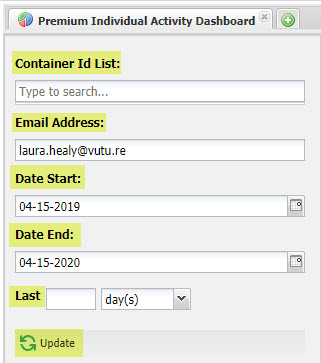 Individual Activity Dashboard