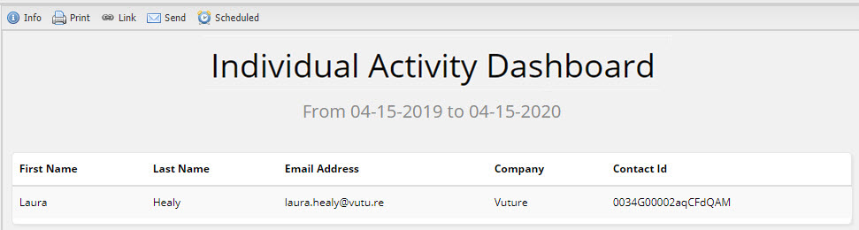 Individual Activity Dashboard
